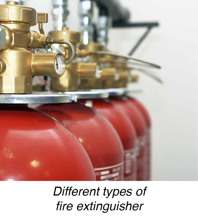 Different types of Fire Extinguishers